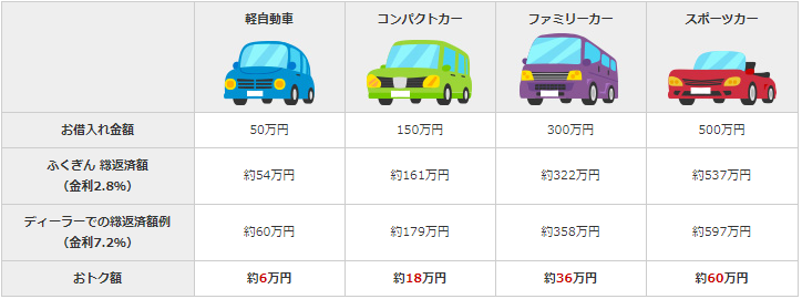 エコ バッグ 印刷 小 ロット